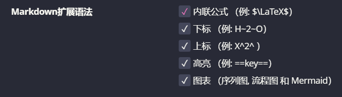 markdown扩展语法