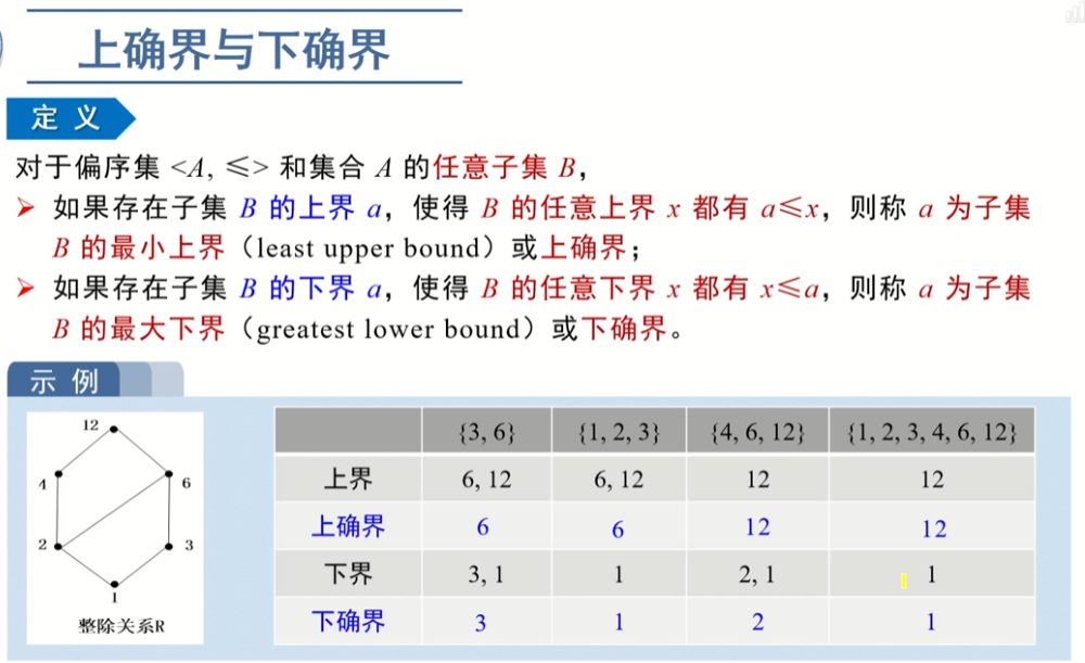 image-20220911014250363