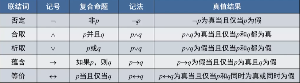 image-20220911133848023