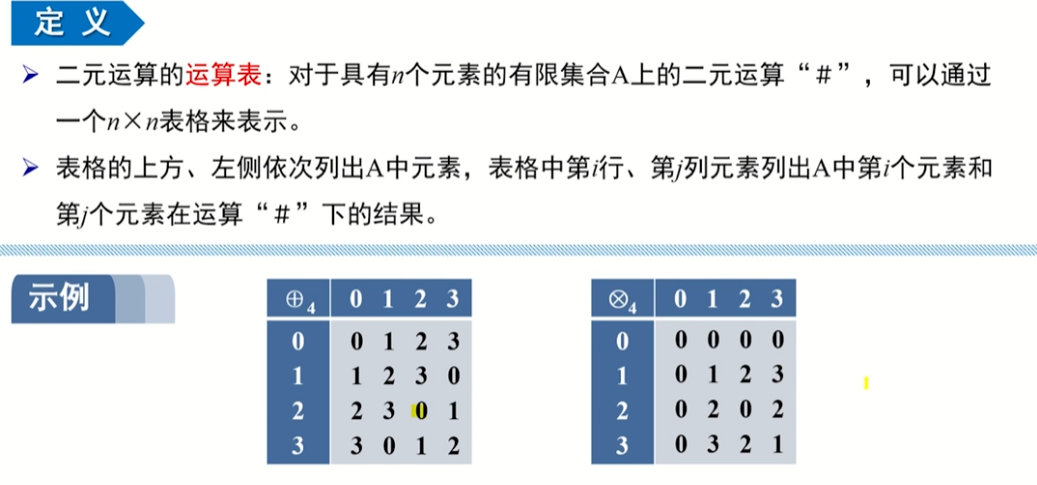 image-20220912151117962