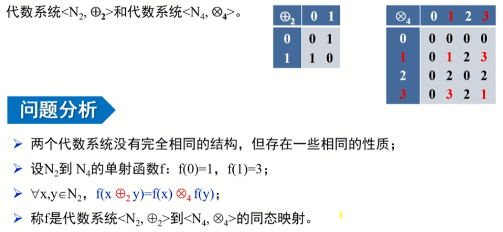 image-20220912182929819