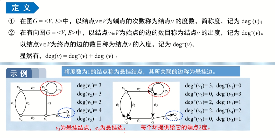 image-20220913235237941