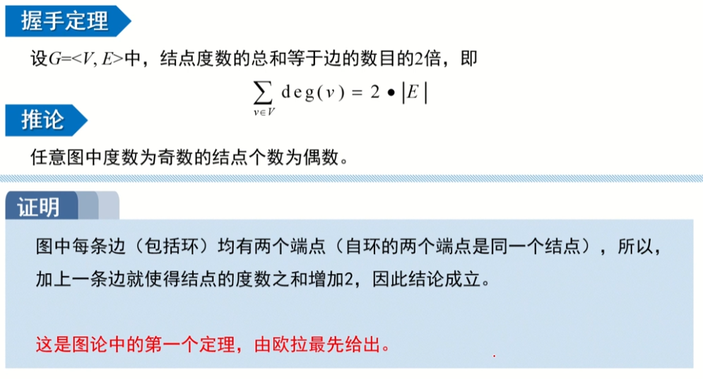 image-20220913235624195