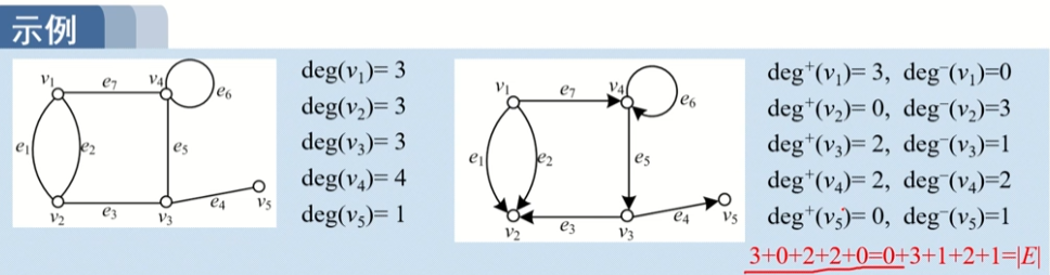 image-20220913235813285