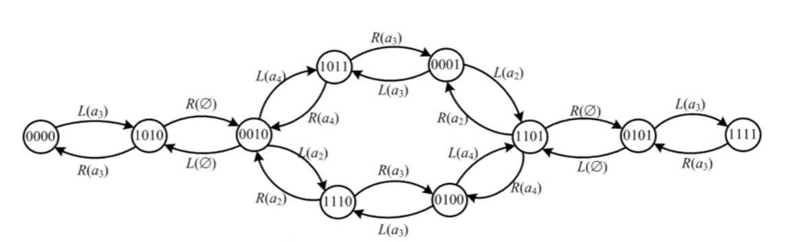 image-20220914001510524