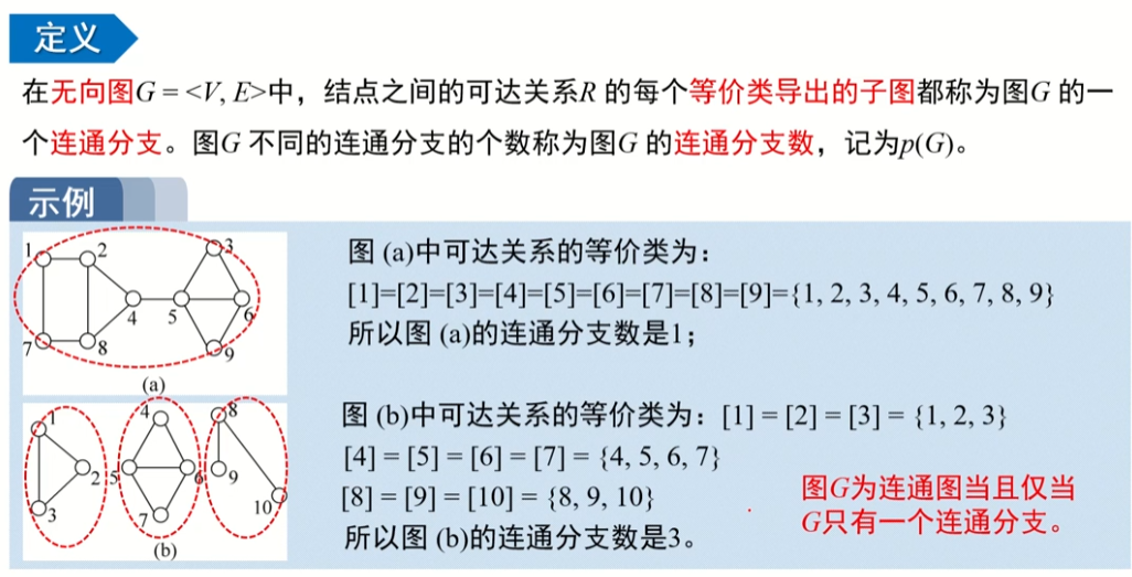 image-20220914001936442