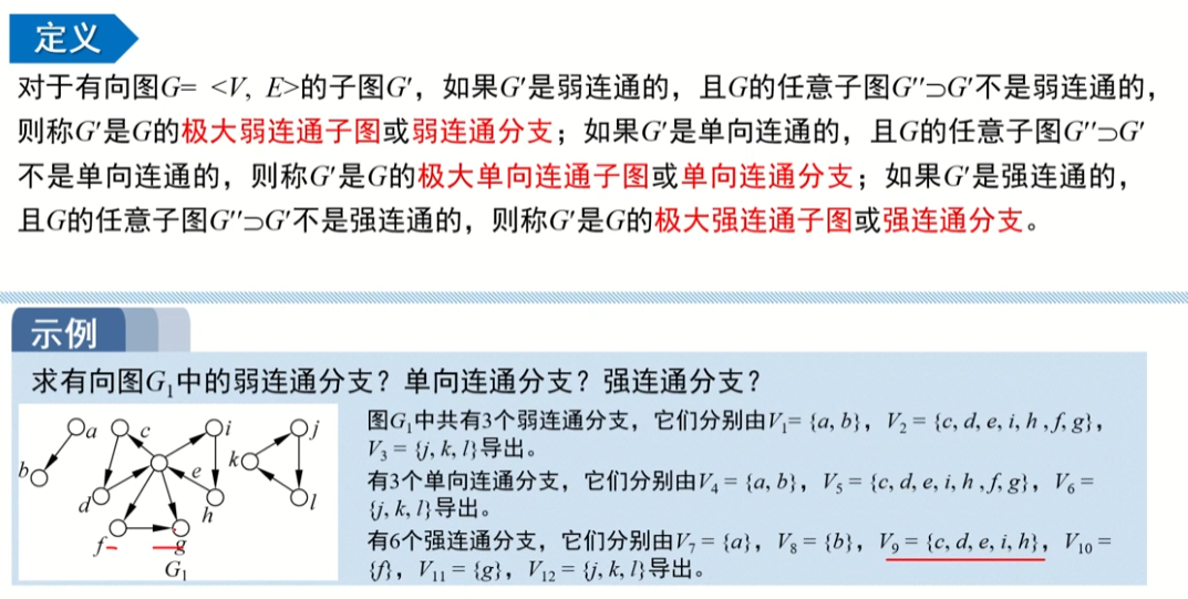 image-20220914002228111