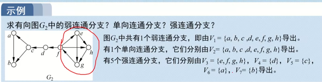 image-20220914002349322