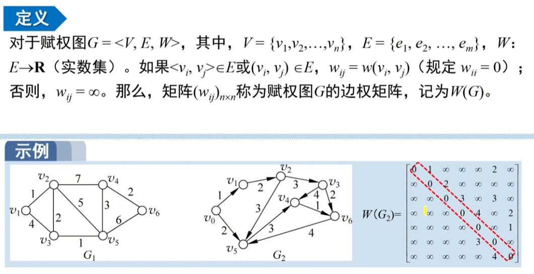 image-20220914005821428