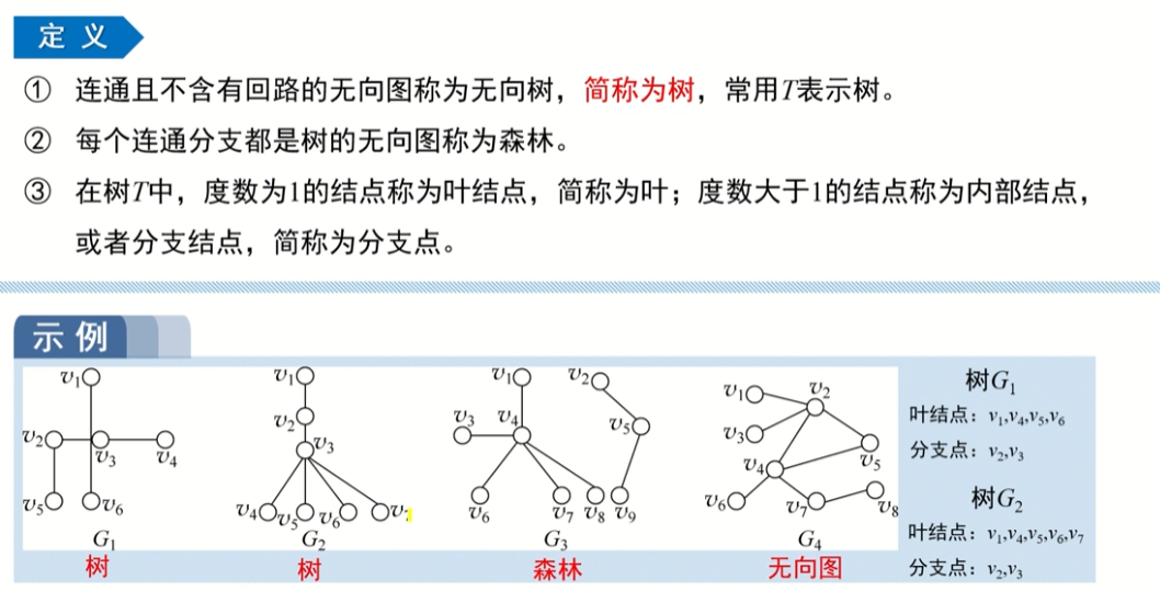 image-20220914011914301