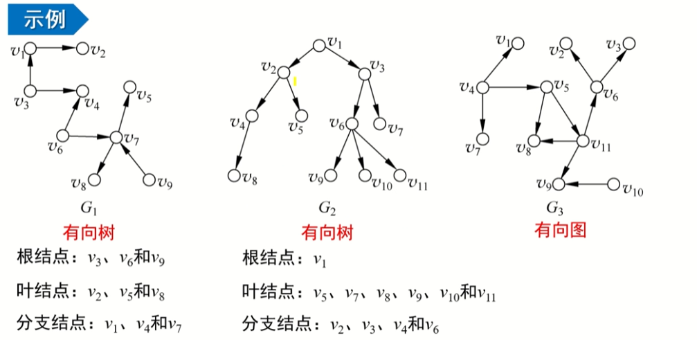 image-20220914013227679