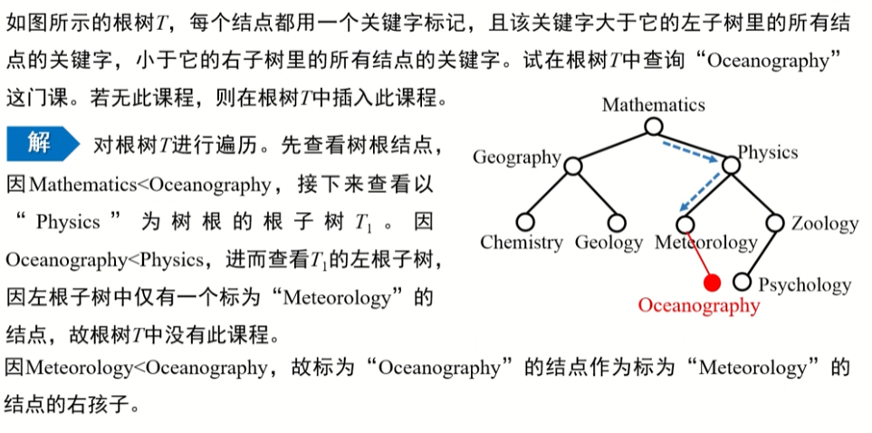 image-20220914014400336