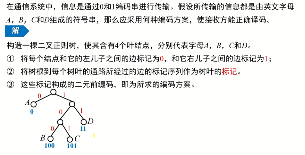 image-20220914014827401