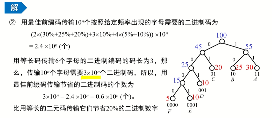 image-20220914015430749