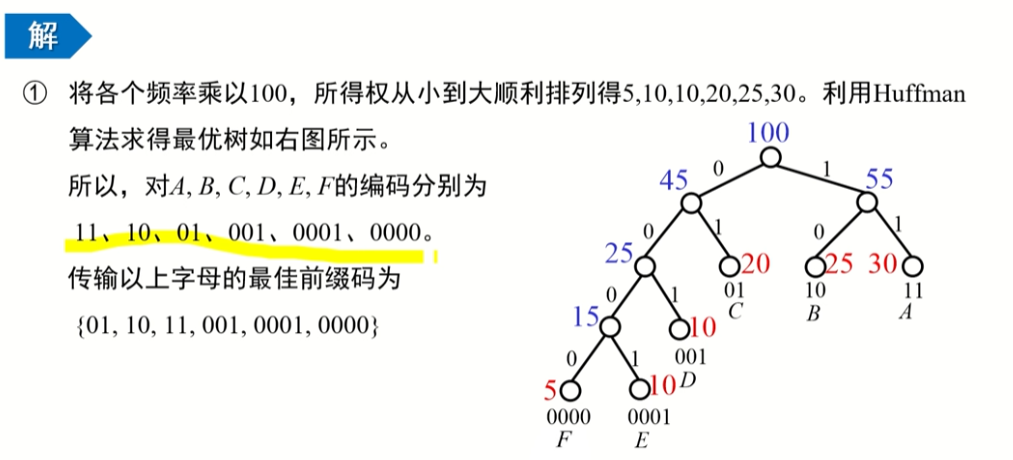 image-20220914015357177