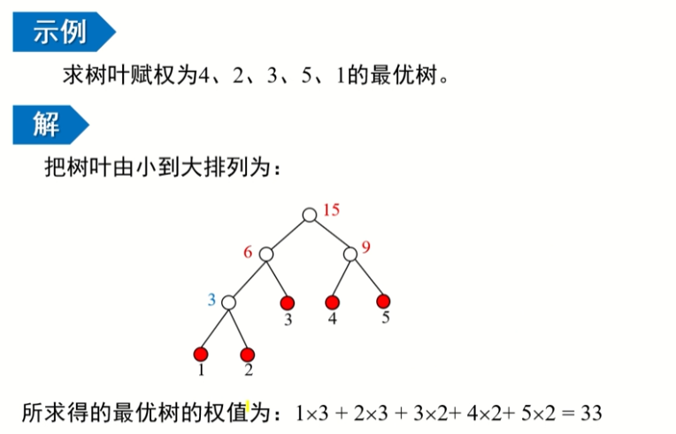 image-20220914015209368